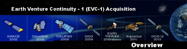 Earth Venture Continuity-1 (EVC-1)