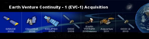 Earth Venture Continuity-1 (EVC-1)
